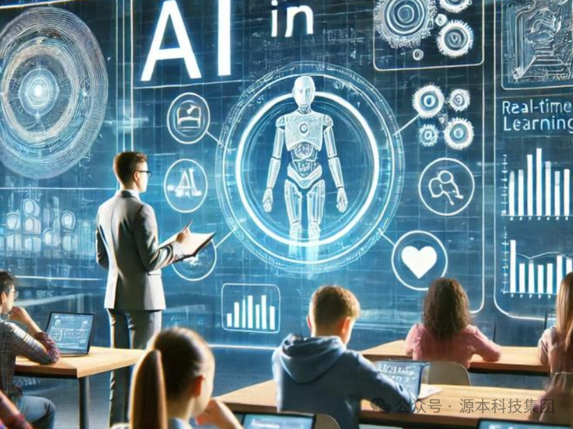 艾弗森贝博ballbet官网科技-本科生掌握大数据、云原生、AI-竞赛保研求职的“超车秘籍”来了！